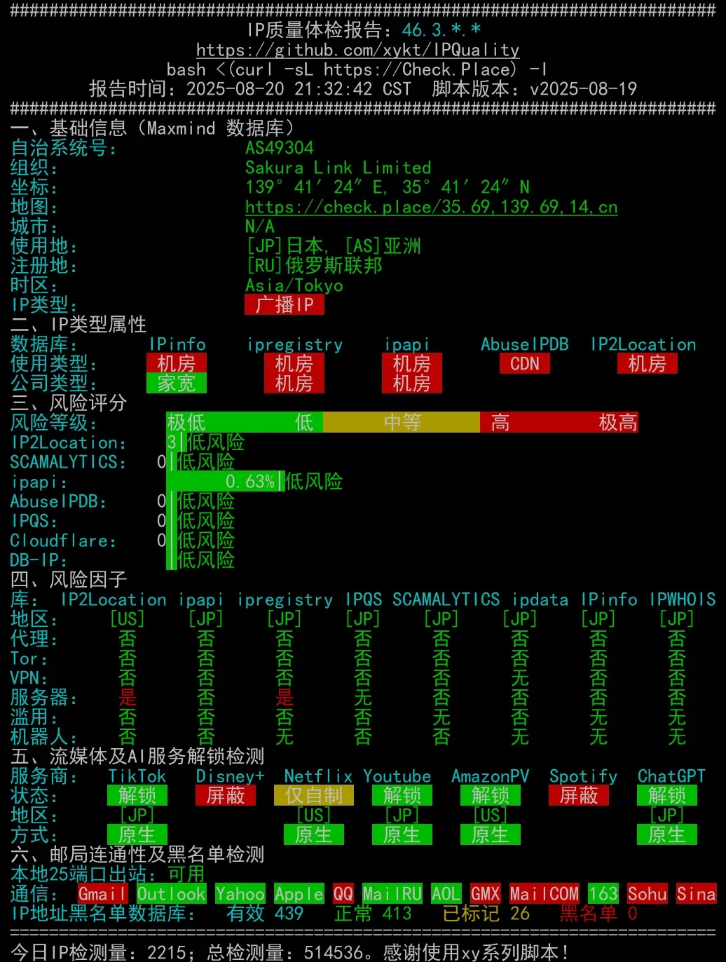IPV4 — 配图 6